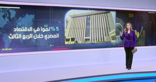 إكسترا نيوز تسلط الضوء على نمو الاقتصاد المصري 5% 