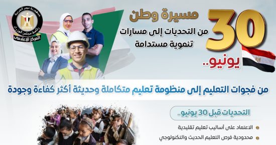 مجلس الوزراء يرصد أوضاع التعليم قبل 30 يونيو وبعدها: من تقليدى لتكنولوجي