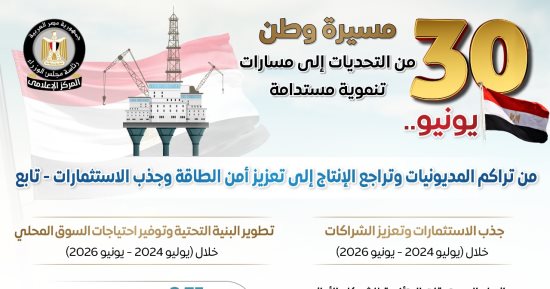 مجلس الوزراء يرصد أوضاع قطاع البترول قبل وبعد 30 يونيو: من تراجع الإنتاج لزيادة فى الاستكشافات وجذب استثمارات