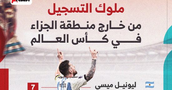 ميسي ملك الأهداف من خارج منطقة الجزاء في تاريخ كأس العالم.. إنفوجراف