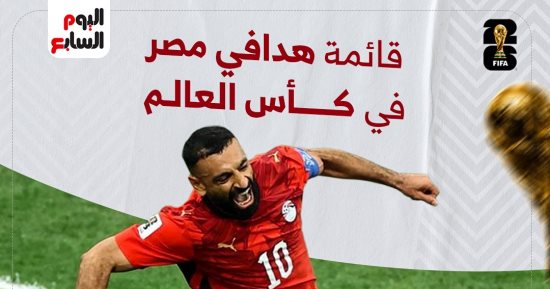 7 نجوم فى قائمة هدافى منتخب مصر بالمونديال قبل صدام أستراليا.. إنفو جراف