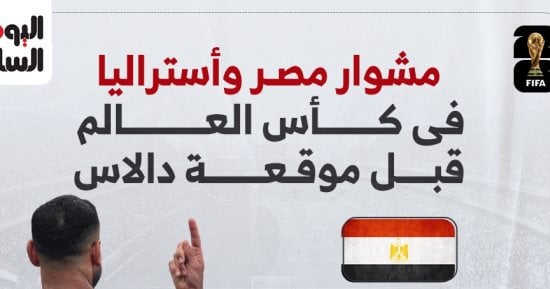 مشوار مصر وأستراليا فى كأس العالم قبل موقعة دالاس الليلة.. إنفوجراف 