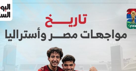 تاريخ مواجهات مصر وأستراليا قبل صدام المونديال الليلة.. إنفوجراف