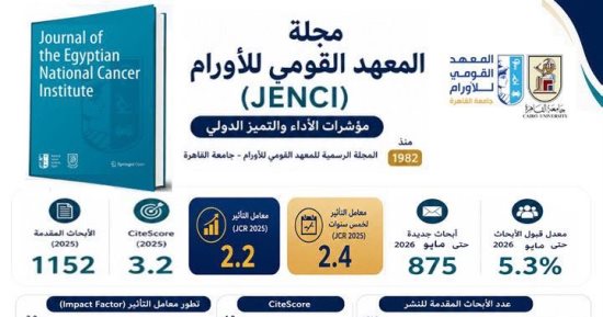 مجلة المعهد القومي للأورام بجامعة القاهرة تواصل صعودها الدولى