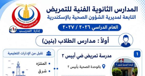 التقديم قريبا.. تعرف على المدارس الثانوية الفنية للتمريض بالإسكندرية