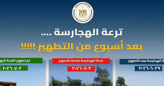 بعد عودة القمامة لترعة الهجارسة فى أسبوع.. وزير الري: فكر شوية قبل ما ترمى عشان صحتك