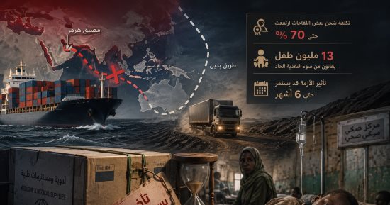 شظايا حرب إيران تُصيب أفريقيا.. كيف دفعت القارة الفاتورة من أرواح مرضاها؟.. اضطراب مضيق هرمز قطع شريان المساعدات.. زمن الشحن وصل 60 يوما و25 ألف دولار للشحنة الواحدة.. و13 مليون طفل مصاب بسوء تغذية خسروا الدواء
