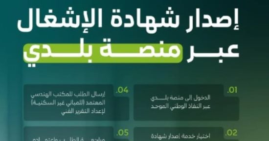 وزارة البلديات السعودية: منصة "بلدي" تتيح إصدار شهادة الإشغال للمباني إلكترونيا