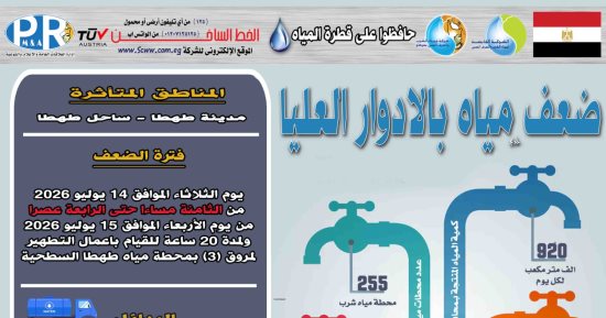 ضعف المياه بمدينة طهطا فى سوهاج لأعمال التطهير بالمحطة السطحية