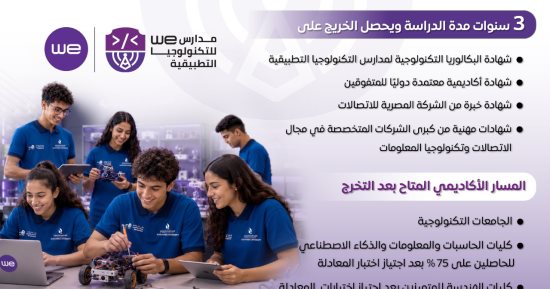 مجلس الوزراء: مدارس WE المشتركة للتكنولوجيا التطبيقية أول مدارس حكومية ذكية متخصصة فى الاتصالات وتكنولوجيا المعلومات.. تدريب عملي داخل معامل وورش مجهزة.. شهادات معتمدة ومسارات أكاديمية ومهنية متنوعة للخريجين 