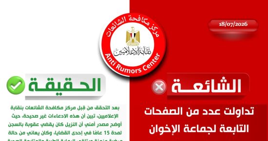 مركز مكافحة الشائعات بالإعلاميين ينفي ادعاء الإخوان بوفاة نزيل بأحد مراكز التأهيل