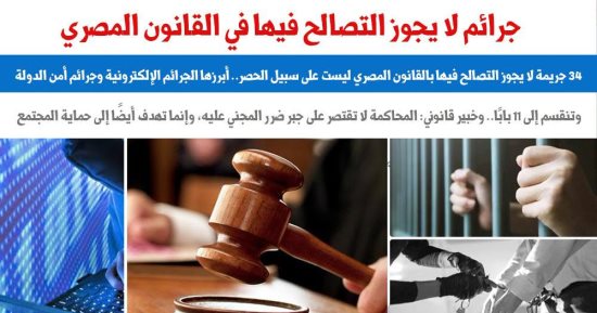 جرائم لا يجوز التصالح فيها فى القانون المصرى.. برلمانى