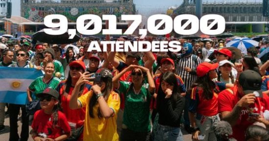 مهرجان المشجعين يحطم الأرقام القياسية فى مونديال 2026