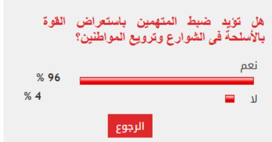 %96من القراء يؤيدون ضبط المتهمين باستعراض القوة بالأسلحة فى الشوارع وترويع المواطنين