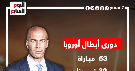 رحلة زيدان الذهبية مع ريال مدريد قبل تحقيق حلم قيادة فرنسا.. إنفو جراف