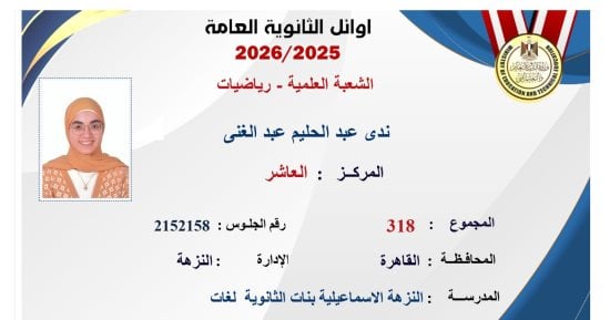العاشرة على الجمهورية رياضة: عرفت النتيجة من رسائل التهنئة وأحلم بدخول الهندسة