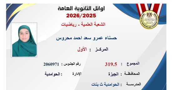 الفرحة الليلة.. أوائل الثانوية العامة 2026 يروون لـ"اليوم السابع" رحلة التفوق وخطط المستقبل.. عبدالله حافظ للقرآن يحصد 100%.. الرابعة أدبى: كرم ربنا فوق توقعاتى وهدفى الألسن.. والسادس رياضيات: كلية الهندسة حلمى