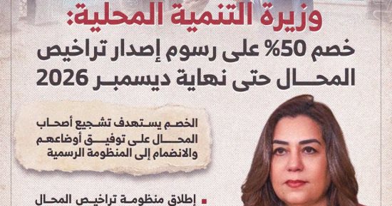 تراخيص المحال العامة.. خصم 50% على الرسوم حتى نهاية ديسمبر 2026