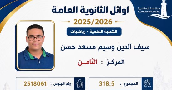 محافظ الإسكندرية يهنئ أوائل الثانوية العامة ويوجه تحية تقدير لأولياء الأمور