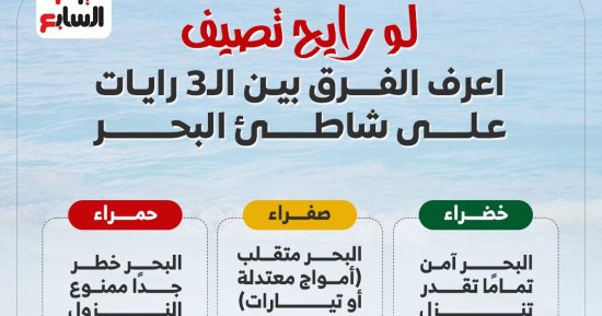 لو رايح تصيف.. اعرف الفرق بين الـ3 رايات على شاطئ البحر (إنفوجراف)