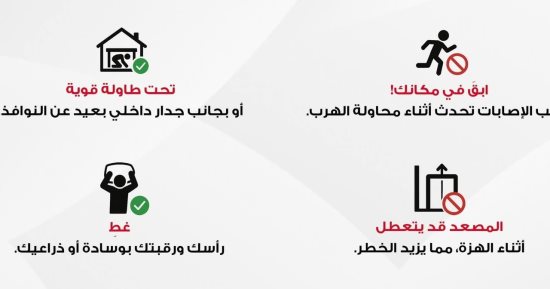بعد رصد زلزال بقوة 5.6 درجة شعر به سكان القاهرة والمحافظات.. تعليمات عاجلة للمواطنين