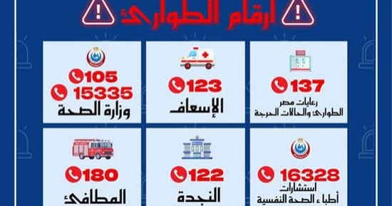 خط ساخن لوزارة الصحة.. اعرف أرقام الطوارئ للتواصل و123 لطلب الإسعاف