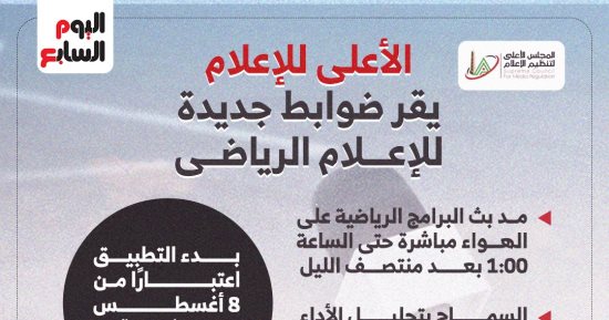 أبرز قرارات الأعلى للإعلام بشأن تحليل التحكيم ومد بث البرامج الرياضية.. إنفوجراف