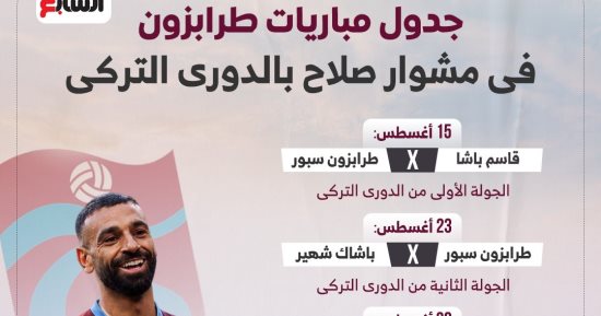 بعد التعاقد مع صلاح.. جدول مباريات طرابزون في الدوري التركي (إنفوجراف)