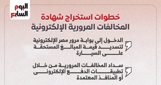 وداعا لإهدار الوقت.. 3 طرق لسداد مخالفات المرور أونلاين في 2026