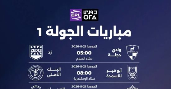 خريطة مباريات الأهلى والزمالك وبيراميدز فى الجولة الأولى للدوري المصري