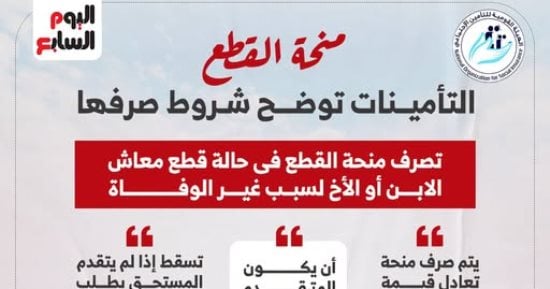 التأمينات الاجتماعية توضح شروط صرف منحة القطع.. إنفوجراف