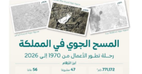 47 مشروعا للمسح الجوى فى السعودية خلال 56 عاما.. قاعدة بيانات تغطى 771 ألف كم