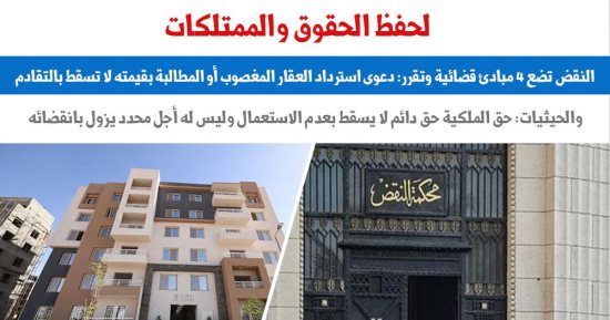 النقض تقرر: دعوى استرداد العقار المغصوب أو المطالبة بقيمته لا تسقط بالتقادم