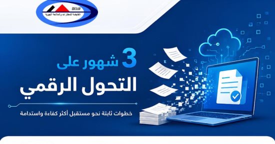 القابضة للمطارات تعلن حصاد عمل أول 3 شهور من نظام التحول الرقمى