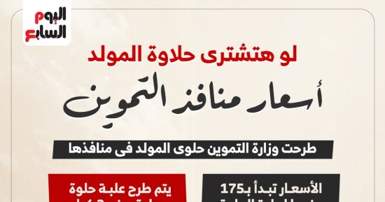 أسعار حلوى المولد بمنافذ وزارة التموين.. إنفو جراف 