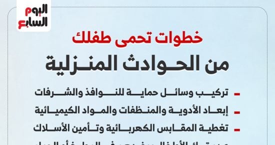 خطوات تحمي طفلك من الحوادث المنزلية.. إنفو جراف