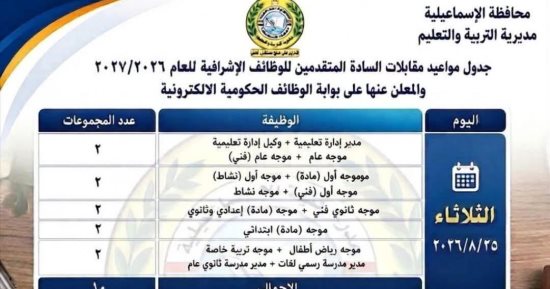 تعليم الإسماعيلية يجرى اليوم المقابلات الشخصية للمتقدمين للوظائف الإشرافية
