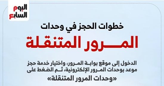 تعرف على خطوات الحجز فى وحدات المرور المتنقلة.. إنفوجراف 