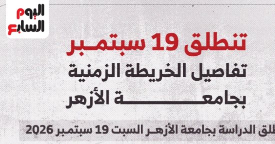 19 سبتمبر انطلاق الدراسة بجامعة الأزهر وامتحانات الفصل الاول 2 يناير 