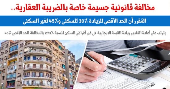 مطالب بإعادة النظر مرة أخرى فى الضريبة العقارية والزيادات المقررة.. برلمانى
