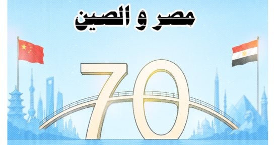 مصر والصين 70 عاما من الشراكة