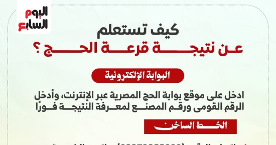 للمتقدمين لقرعة الحج.. 3 طرق سريعة لمعرفة النتيجة بالرقم القومي
