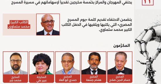 محمد سلماوى يلقى كلمة يوم المسرح المصرى باحتفالية المركز القومى للمسرح