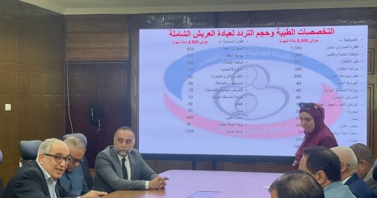 محافظ شمال سيناء يستقبل رئيس الهيئة العامة للتأمين الصحي