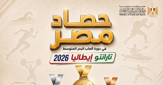   جوهر نبيل: بعد 67 عاما مصر تعادل رقم بيروت التاريخي بـ23 ميدالية ذهبية في ألعاب البحر المتوسط