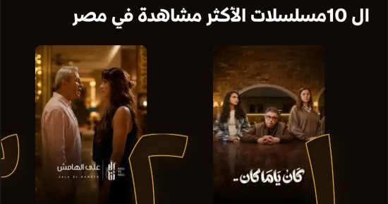 كان ياما كان.. يتصدر قائمة الأكثر مشاهدة على منصة WATCHIT