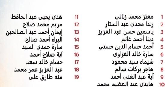 تعرف على موقع عملك فى صالون الشباب الـ36