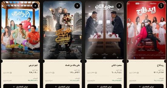 ريد فلاج يتخطى 24 مليونًا ومحمود الثاني يقترب من 80 مليون جنيه إيرادات 