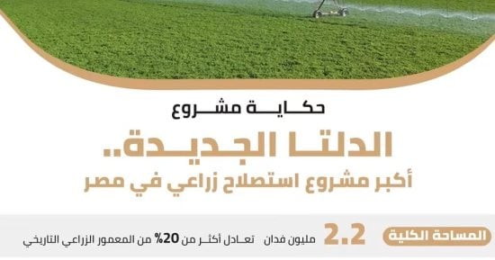 الدلتا الجديدة.. أبرز الأهداف التنموية لدرة المشروعات القومية