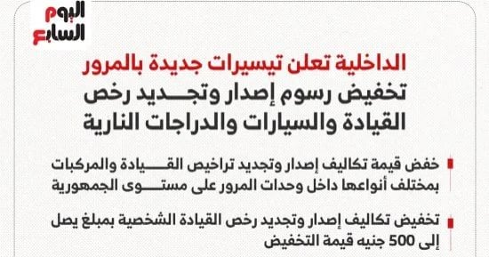 صورة الخبر